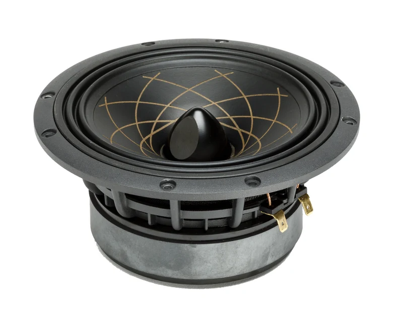 RS Speakers MW174.38 Fibonacci - 6.5" Woofer - 8ohm 130W