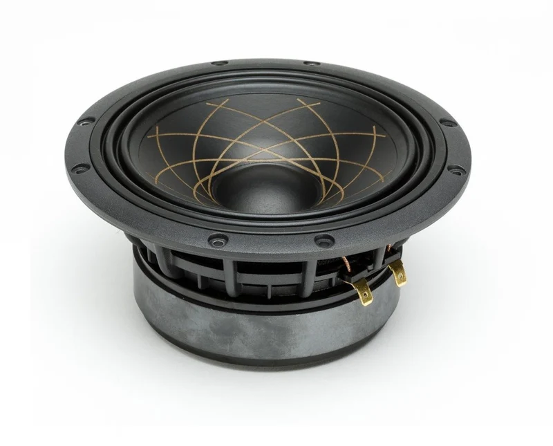 RS Speakers W174.38 Fibonacci - 6.5" Woofer - 8ohm 130W