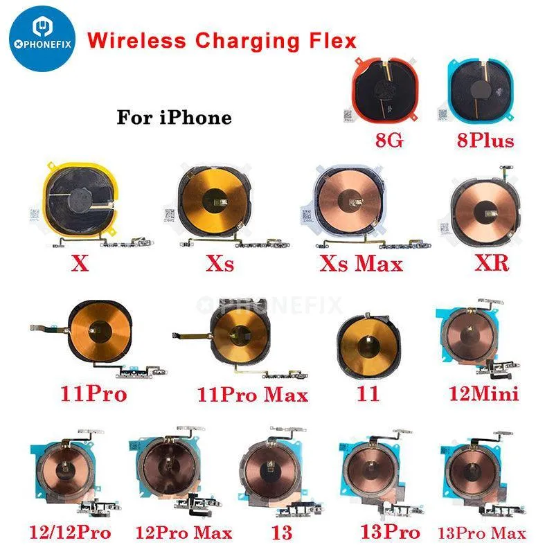 Gruppo flessibile di ricarica NFC wireless per iPhone X-15 Pro Max