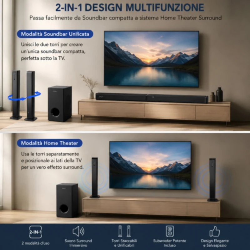 Soundbar Bluetooth 2in1 doppia istallazione con Subwoofer 300W