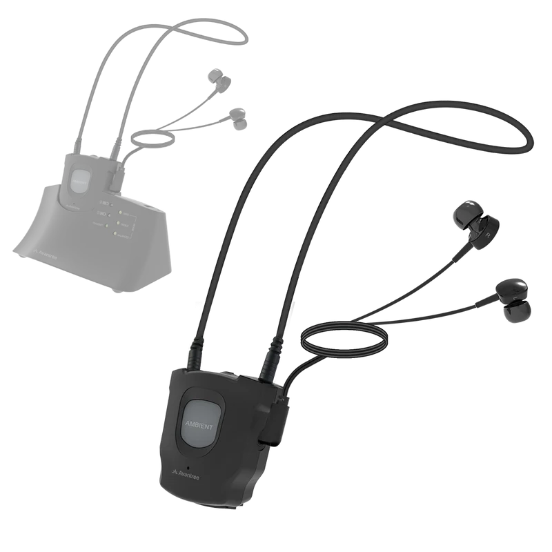 Receiver for HT380