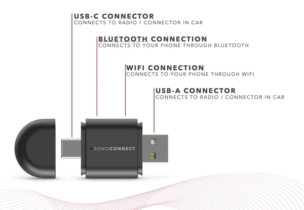 Alpine SONOCONNECT SC-MiWCA v2 Converte Apple Car Play e Android auto da cablato a wireless