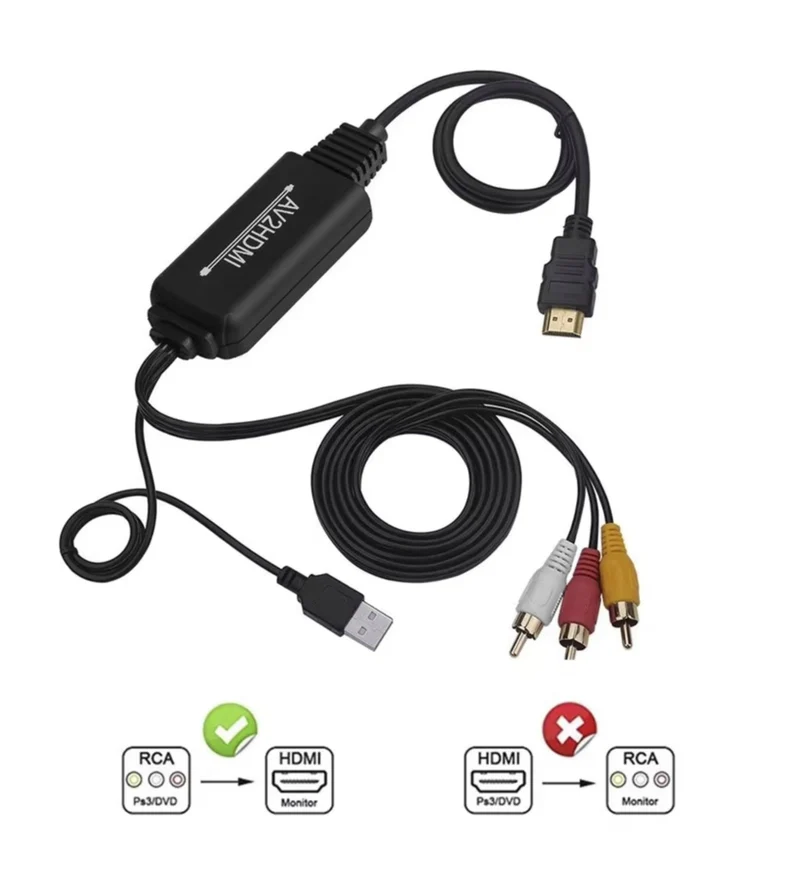 KARMA HDMI ADP Convertitore da RCA a HDMI