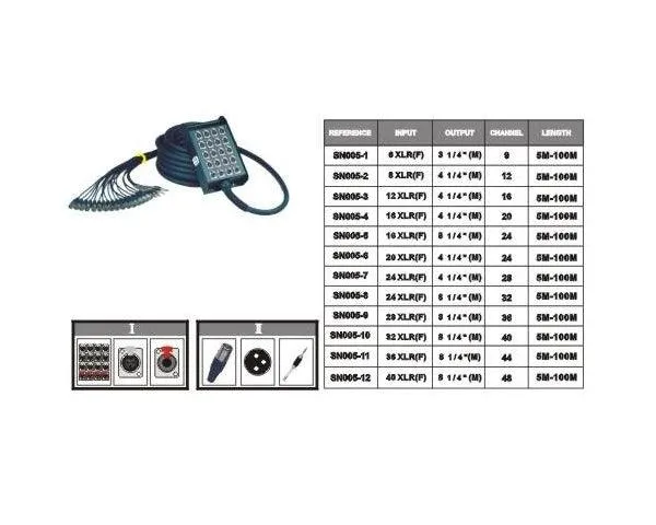 EXTREME SB16I4O30 STAGEBOX 16IN 4OUT 30M STAGEBOX PROFESSIONALE 16 INGRESSI XLR / 4 USCITE XLR