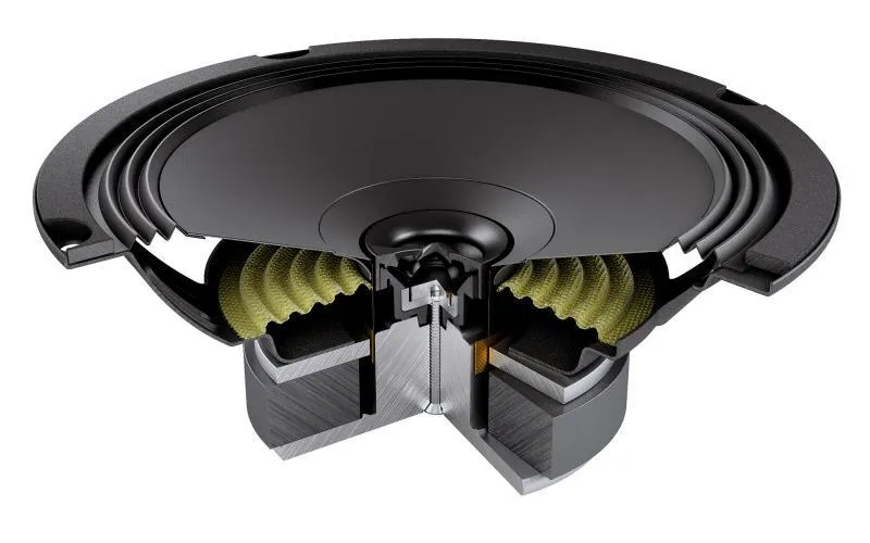 AUDISON APX 6.5 altoparlanti coassiali Woofer da 165mm coppia Serie Prima 210w