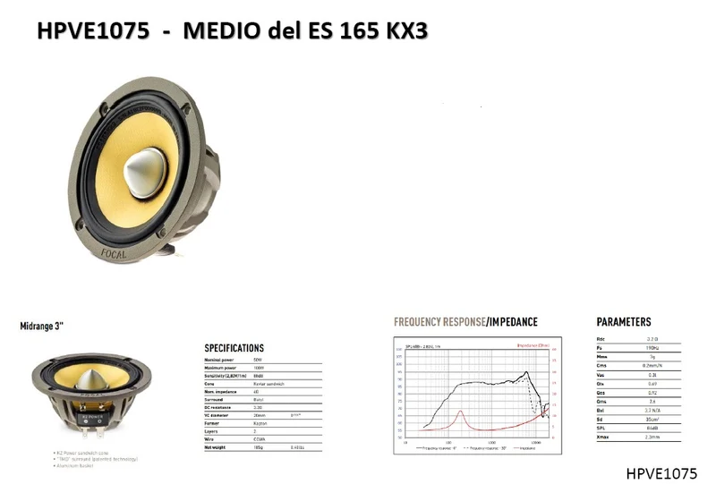 Focal HPVE1075 coppia MEDI del kit ES165KX3 in Kevlar 80mm (3") * OFFERTISSIMA*