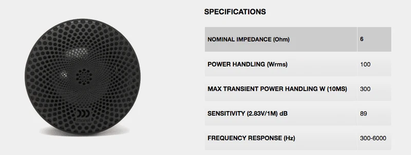 Morel CDM 880 Acuflex™ coppia di midrange da 100W e 6 Ohm
