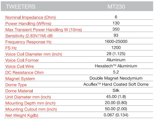 Morel MT230 tweeter (coppia) 130W 6 Ohm sound quality cupola in seta