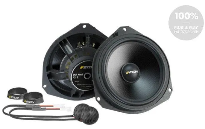 Eton UG FIAT F2.2 altoparlanti sustom per Fiat Ducato, Peugeot Boxer 2, Citroën Jumper 2